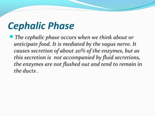 Cephalic Phase
The cephalic phase occurs when we think about or
anticipate food. It is mediated by the vagus nerve. It
ca...