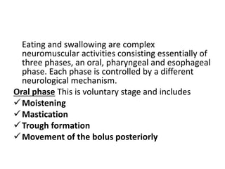 Gastrointestinal system | PPTX