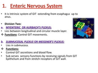 Gastro intestinal track | PDF