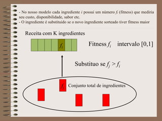 - No nosso modelo cada ingrediente i possui um número fi (fitness) que mediria
seu custo, disponibilidade, sabor etc.
- O ingrediente é substituido se o novo ingrediente sorteado tiver fitness maior
fi
fj
Substituo se fj > fi
Fitness fi intervalo [0,1]
Conjunto total de ingredientes
Receita com K ingredientes
 