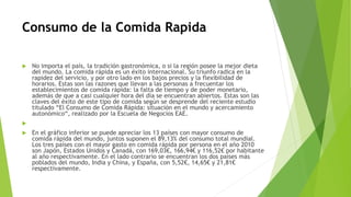 Consumo de la Comida Rapida
 No importa el país, la tradición gastronómica, o si la región posee la mejor dieta
del mundo. La comida rápida es un éxito internacional. Su triunfo radica en la
rapidez del servicio, y por otro lado en los bajos precios y la flexibilidad de
horarios. Estas son las razones que llevan a las personas a frecuentar los
establecimientos de comida rápida: la falta de tiempo y de poder monetario,
además de que a casi cualquier hora del día se encuentran abiertos. Estas son las
claves del éxito de este tipo de comida según se desprende del reciente estudio
titulado “El Consumo de Comida Rápida: situación en el mundo y acercamiento
autonómico“, realizado por la Escuela de Negocios EAE.

 En el gráfico inferior se puede apreciar los 13 países con mayor consumo de
comida rápida del mundo, juntos suponen el 89,13% del consumo total mundial.
Los tres países con el mayor gasto en comida rápida por persona en el año 2010
son Japón, Estados Unidos y Canadá, con 169,03€, 166,94€ y 116,52€ por habitante
al año respectivamente. En el lado contrario se encuentran los dos países más
poblados del mundo, India y China, y España, con 5,52€, 14,65€ y 21,81€
respectivamente.
 