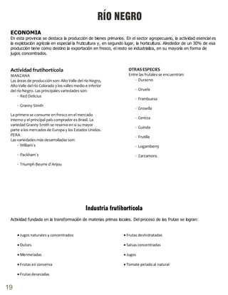ECONOMIA
En esta provincia se destaca la producción de bienes primarios. En el sector agropecuario, la actividad esencial es
la explotación agrícola en especial la fruticultura y, en segundo lugar, la horticultura. Alrededor de un 30% de esa
producción tiene como destino la exportación en fresco, el resto se industrializa, en su mayoría en forma de
jugos concentrados.
Actividad frutihortícola
MANZANA
Las áreas de producción son: Alto Valle del río Negro,
Alto Valle del río Colorado y los valles medio e inferior
del río Negro. Las principales variedades son:
∙  Red Delicius
∙  Granny Simth
La primera se consume en fresco en el mercado
interno y el principal país comprador es Brasil. La
variedad Granny Smith se reserva en si su mayor
parte a los mercados de Europa y los Estados Unidos.
PERA
Las variedades más desarrolladas son:
∙  Williarn´s
∙  Packham´s
∙  Triumph Beurre d´Anjou
OTRAS ESPECIES
Entre las frutales se encuentran:
∙  Durazno
∙  Ciruela
∙  Frambuesa
∙  Grosella
∙  Cereza
∙  Guinda
∙  Frutilla
∙  Logamberry
∙  Zarzamora.
RÍO NEGRO
· Jugos naturales y concentrados
· Dulces
· Mermeladas
· Frutas en conserva
· Frutas desecadas
· Frutas deshidratadas
· Salsas concentradas
· Jugos
· Tomate pelado al natural
Industria frutihortícola
Actividad fundada en la transformación de materias primas locales. Del proceso de las frutas se logran:
19
 