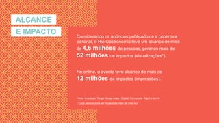 ALCANCE
E IMPACTO Considerando os anúncios publicados e a cobertura
editorial, o Rio Gastronomia teve um alcance de mais
de 4,6 milhões de pessoas, gerando mais de
52 milhões de impactos (visualizações*).
No online, o evento teve alcance de mais de
12 milhões de impactos (impressões).
Fonte: Impresso: Target Group Index | Digital: Comscore - Ago15-Jun16
* Cada pessoa pode ser impactada mais de uma vez
 