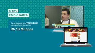 O evento gerou uma VISIBILIDADE
correspondente ao valor de
R$ 19 Milhões
MÍDIA
ESPONTÂNEA
 
