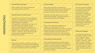 OBSERVAÇÕES Prioridade de renovação
Patrocinadores 2017 terão prioridade de
renovação até março de 2018.
Guia Rio Show de Gastronomia
O produto terá venda de anúncios aberta ao
mercado, mas garantindo a exclusividade na
categoria dos patrocinadores máster,
patrocinadores e apoiadores.
Será garantida a veiculação dos anúncios na
primeira metade das edições para os
patrocinadores/apoiadores do projeto e a
paginação será determinada de acordo com a
seguinte ordem: apresentação – patrocínio
máster – patrocínio – apoio. Dentro de cada
chancela será respeitada a ordem de
fechamento das cotas.
Manual
Assim que confirmado o patrocínio ou apoio, o
cliente receberá um cronograma de publicações
com informações sobre prazos e especificações
de todos os formatos incluídos na proposta.
Exclusividades
Não serão permitidos concorrentes de
patrocinadores/apoiadores do Rio Gastronomia,
mesmo que estes, façam parte de ação de
ativação de alguma marca patrocinadora.
Só serão permitidas logomarcas do próprio
patrocinador/apoiador. Exceções deverão ser
aprovadas pela equipe da Infoglobo.
Transações Financeiras
Tendo o Rio Gastronomia patrocínio do
segmento de adquirência, todos os
patrocinadores/apoiadores que tiverem venda de
produtos/serviços no local do evento, deverão
efetuar transações financeiras através da
adquirência oficial do evento, salvo exceções
combinadas no momento do aceite do projeto.
Uso marca Rio Gastronomia
Patrocinadores/apoiadores poderão utilizar a
marca do Rio Gastronomia para campanhas
próprias, no período de julho e agosto de 2018,
sempre mediante validação da Infoglobo.
Exceções deverão ser combinadas no momento
do aceite do projeto.
Do campo de atuação
As ações de patrocinadores
exclusivas para convidados
e eventuais iniciativas do
Rio Gastronomia que
aconteçam em Shoppings,
que já possuem operações
próprias, não estarão
sujeitas as mesmas regras
de exclusividade. Estas
iniciativas serão validadas
pela Infoglobo e informadas
previamente a todos os
patrocinadores.
Mídia de divulgação
A posição das logomarcas
será determinada de acordo
com a seguinte ordem:
apresentação – patrocínio
master – patrocínio – apoio.
Dentro de cada chancela
será respeitada a prioridade
das marcas que renovarem
o patrocínio/apoio e então a
ordem de fechamento das
cotas.
 