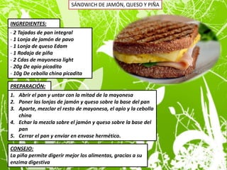 SÁNDWICH DE JAMÓN, QUESO Y PIÑA


INGREDIENTES:
- 2 Tajadas de pan integral
- 1 Lonja de jamón de pavo
- 1 Lonja de queso Edam
- 1 Rodaja de piña
- 2 Cdas de mayonesa light
- 20g De apio picadito
- 10g De cebolla china picadita

PREPARACIÓN:
1. Abrir el pan y untar con la mitad de la mayonesa
2. Poner las lonjas de jamón y queso sobre la base del pan
3. Aparte, mezclar el resto de mayonesa, el apio y la cebolla
   china
4. Echar la mezcla sobre el jamón y queso sobre la base del
   pan
5. Cerrar el pan y enviar en envase hermético.

CONSEJO:
La piña permite digerir mejor los alimentas, gracias a su
enzima digestiva
 