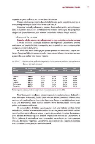 Gastronomia e vinhos