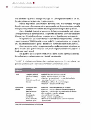 Gastronomia e vinhos