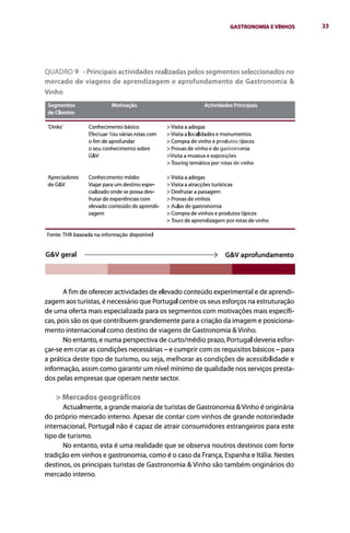 Gastronomia e vinhos