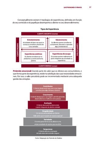 Gastronomia e vinhos