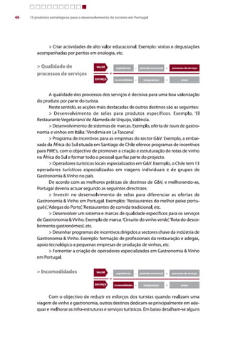 Gastronomia e vinhos