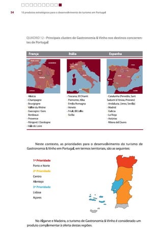 Gastronomia e vinhos