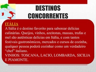 DESTINOS
              CONCORRENTES
ITÁLIA
A Itália é o destino favorito para saborear delícias
culinárias. Queijos, vinhos, azeitonas, massas, trufas e
mel são autênticas delícias em Itália, e com tantos
festivais gastronómicos, mercados e cursos de cozinha,
qualquer pessoa poderá cozinhar como um verdadeiro
“chef” italiano.
VINHOS: TOSCANA, LACIO, LOMBARDA, SICILIA
E PIAMONTE.
 