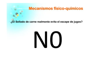 MMeeccaanniissmmooss ffííssiiccoo--qquuíímmiiccooss
N0	
  
¿El Sellado de carne realmente evita el escape de jugos?
 