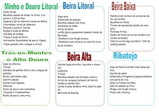 Pastéis (com recheio de carne) de mo-
lho da Covilhã.
Bacalhau no forno;
Trutas de escabeche (molho de vina-
gre).
Perdizes fritas;
Panela do forno (arroz de carnes e en-
chidos variados);
Cabrito ou borrego (cordeiro, filho da
ovelha) assado.
Caldo Verde
Bacalhau assado na brasa, no forno, à la-
gareiro, à Zé do Pipo;
Lampreia (só no inverno) à moda do Minho,
à bordalesa, arroz de lampreia;
Pescada à poveiro. Cozido;
Rojões à moda do Minho;
Cabidela de miúdos;
Tripas à moda do Porto;
Sarrabulho (bocadinhos de porco, fígado,
tripas guisado com o sangue e arroz).
Sopa de alheiras.
Trutas;
Cabidela de galinha (feita com o sangue da
galinha);
Perdiz com molho vilão;
Cabrito assado;
Cozido à portuguesa;
Alheiras;
Carne de porco com castanhas;
Feijoada à transmontana;
Bucho de porco com arroz.
Carolos (sopa de milho, toucinho e chouri-
ço).
Lampreia;
Trutas;
Bacalhau assado com batatas a murro.
Arroz de carqueja (arbusto da Serra);
Coelho à capitão-mor;
Leitão à moda da Beira Alta; Cabrito assa-
do;
Morcelas da Guarda.
Sopa da Pedra (contém tudo menos pe-
dra).
Açorda de sável;
Caldeirada à fragateira (essencialmente
com peixe do rio);
Sável ou Fataça na telha.
Cabrito assado ou frito;
Chispe com feijão branco;
Favas com chouriço.
Sopa seca.
Caldeirada de enguias;
Bacalhau assado com broa;
Sardinhas na telha;
Arroz de polvo.
Leitão (porco pequenino) assado à moda da
Bairrada;
Orelheira com feijão branco;
Chanfana (com carneiro ou cabrito) à mo-
da de Coimbra.
 
