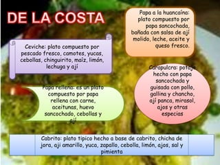 Papa rellena: es un plato
compuesto por papa
rellena con carne,
aceitunas, huevo
sancochado, cebollas y
ají
Papa a la huancaína:
plato compuesto por
papa sancochada,
bañada con salsa de ají
molido, leche, aceite y
queso fresco.
Carapulcra: potaje
hecho con papa
sancochada y
guisada con pollo,
gallina y chancho,
ají panca, mirasol,
ajos y otras
especias
Ceviche: plato compuesto por
pescado fresco, camotes, yucas,
cebollas, chinguirito, maíz, limón,
lechuga y ají
Cabrito: plato tipico hecho a base de cabrito, chicha de
jora, aji amarillo, yuca, zapallo, cebolla, limón, ajos, sal y
pimienta
 