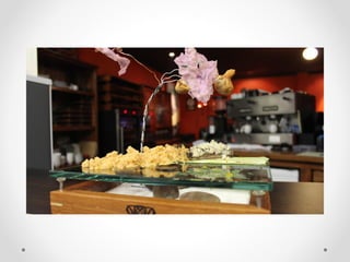 Gastronomic Gallery