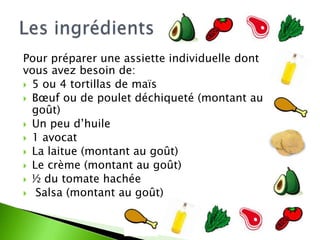 Pour préparer une assiette individuelle dont
vous avez besoin de:
 5 ou 4 tortillas de maïs
 Bœuf ou de poulet déchiqueté (montant au
  goût)
 Un peu d’huile
 1 avocat
 La laitue (montant au goût)
 Le crème (montant au goût)
 ½ du tomate hachée
 Salsa (montant au goût)
 
