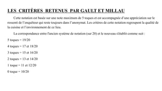 LES CRITÈRES RETENUS PAR GAULT ET MILLAU
Cette notation est basée sur une note maximum de 5 toques et est accompagnée d’une appréciation sur le
ressenti de l’enquêteur qui reste toujours dans l’anonymat. Les critères de cette notation regroupent la qualité de
la cuisine et l’environnement de ce lieu.
La correspondance entre l'ancien système de notation (sur 20) et le nouveau s'établit comme suit :
5 toques = 19/20
4 toques = 17 et 18/20
3 toques = 15 et 16/20
2 toques = 13 et 14/20
1 toque = 11 et 12/20
0 toque = 10/20
 