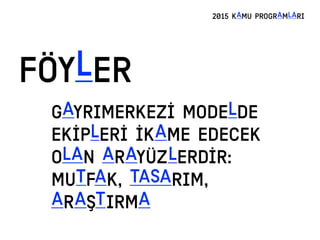 FÖYLER
2015 KAMU PROGRAMLARI
GAYRIMERKEZİ MODELDE
EKİPLERİ İKAME EDECEK
OLAN ARAYÜZLERDİR:
MUTFAK, TASARIM,
ARAŞTIRMA
 