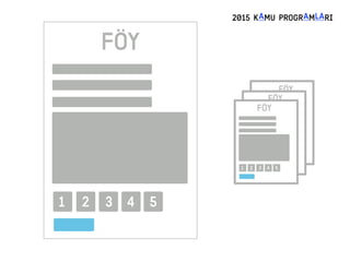 2015 KAMU PROGRAMLARI
 