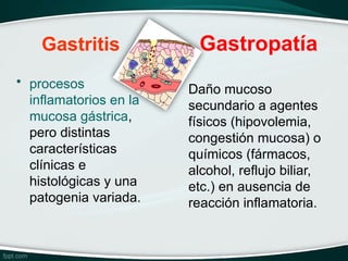 Gastropatia gastrienterologia medicina pptx | PPTX
