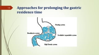 Approaches for prolonging the gastric
residence time
13
 