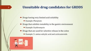 Unsuitable drug candidates for GRDDS
 Drugs having very limited acid solubility
 Example: Phenytoin
 Drugs that exhibits instability in the gastric environment
 Example: Erythromycin
 Drugs that are used for selective release in the colon
 Example: 5- amino salicylic acid and corticosteroids
6
 