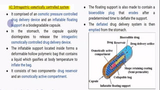 Comprehensive Overview of Gastro Retentive Drug Delivery Systems and Formulation Approaches