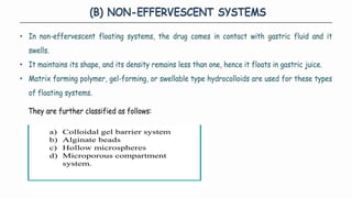 Comprehensive Overview of Gastro Retentive Drug Delivery Systems and Formulation Approaches