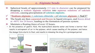 Comprehensive Overview of Gastro Retentive Drug Delivery Systems and Formulation Approaches