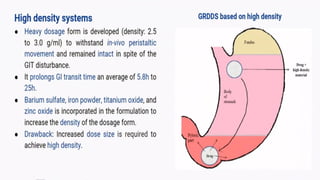Comprehensive Overview of Gastro Retentive Drug Delivery Systems and Formulation Approaches
