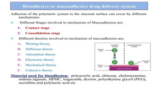 Comprehensive Overview of Gastro Retentive Drug Delivery Systems and Formulation Approaches