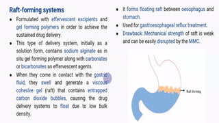 Comprehensive Overview of Gastro Retentive Drug Delivery Systems and Formulation Approaches