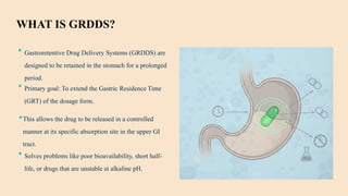 Gastroretentive Drug Delivery Systems (GRDDS) by AP.pptx