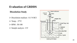 Grdds Article Gastro retentive tamil.pptx
