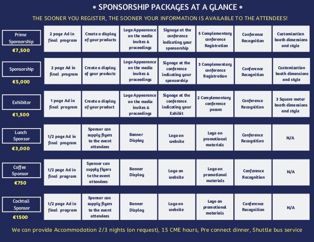 Gastroenterology Utilitarian Conferences Gathering Why To Sponsor E