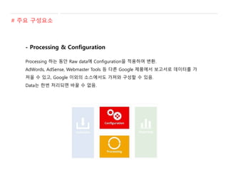 # 주요 구성요소
- Processing & Configuration
Processing 하는 동안 Raw data에 Configuration을 적용하여 변환.
AdWords, AdSense, Webmaster Tools 등 다른 Google 제품에서 보고서로 데이터를 가
져올 수 있고, Google 이외의 소스에서도 가져와 구성할 수 있음.
Data는 한번 처리되면 바꿀 수 없음.
 