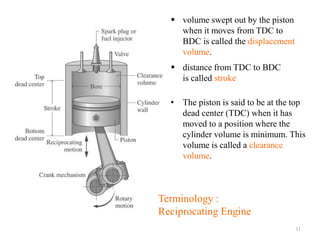 Gas turbine 1 | PPTX