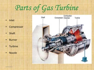 • Inlet
• Compressor
• Shaft
• Burner
• Turbine
• Nozzle
6/24/2015 5
Parts of Gas Turbine
 