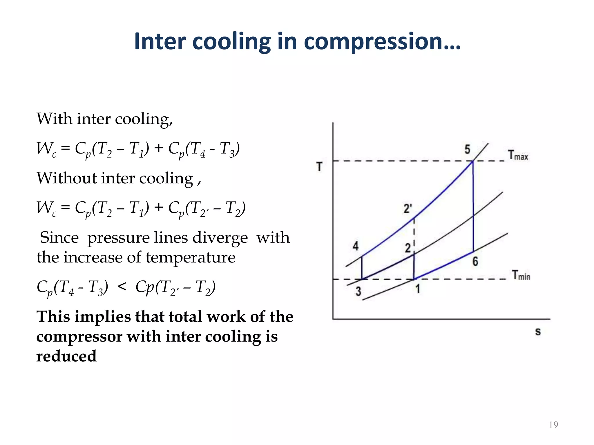 Gas turbine 2 regeneration and intercooling PPT