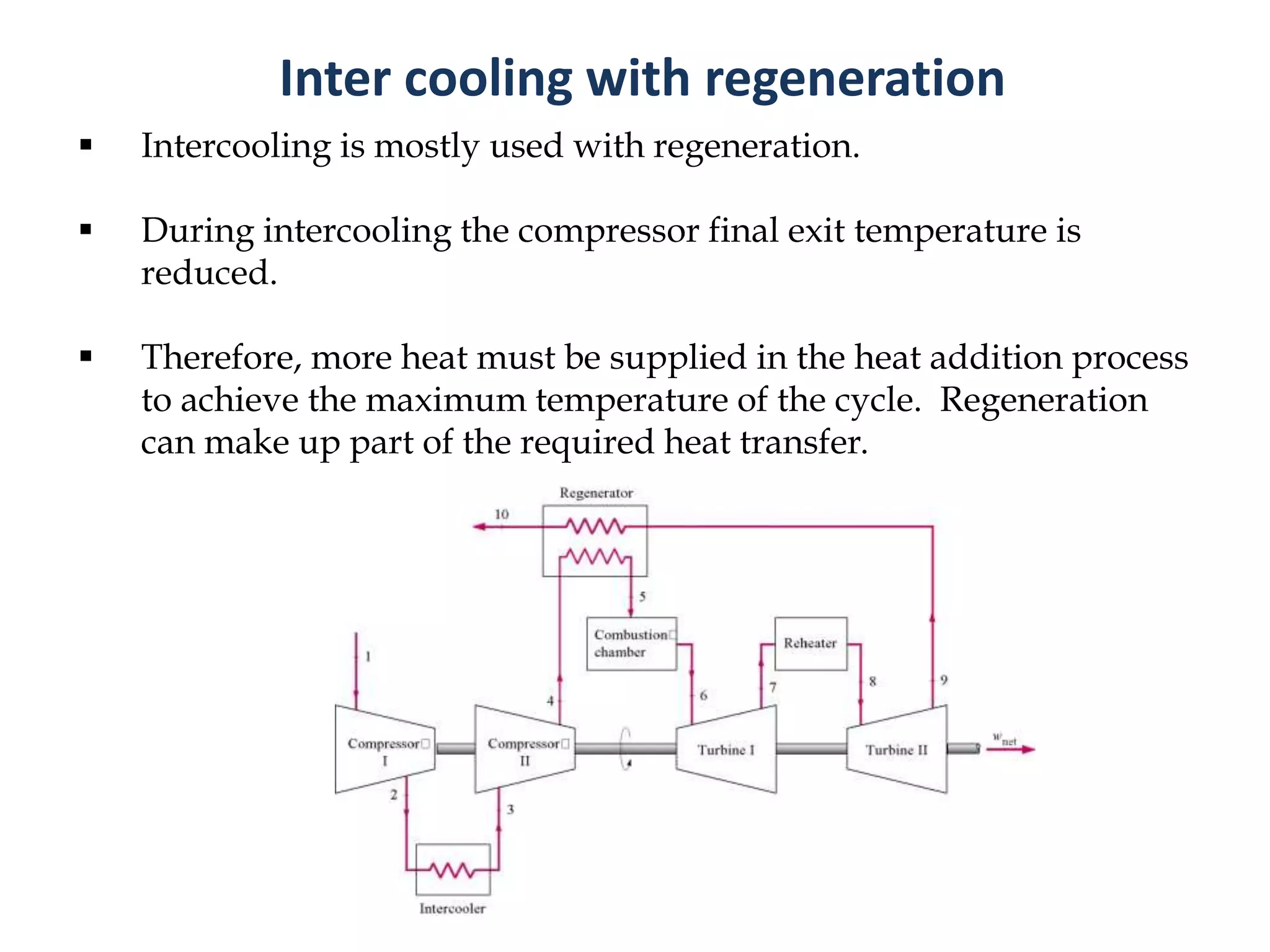 Gas turbine 2 regeneration and intercooling PPT