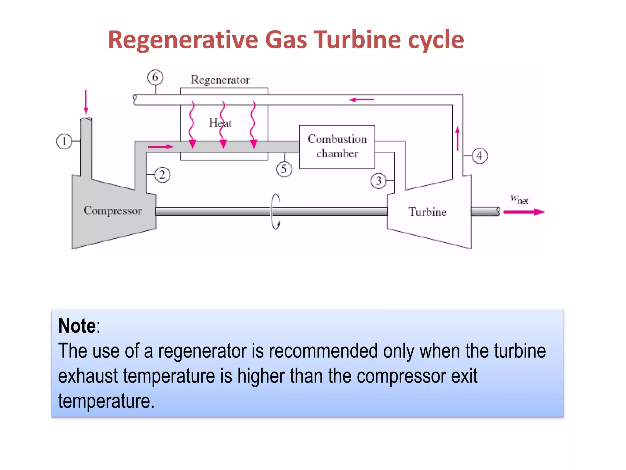 Gas turbine 2 regeneration and intercooling PPT