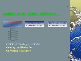 COATINGS ON GAS TURBINE COMPONENTS . . .
COMPRESSOR
COMPONENTS
COMBUSTION
COMPONENTS
HOT GAS PATH
COMPONENTS
GECC -1 Coating – GE Cold
Coating on Blades for
Corrosion Resistance
 