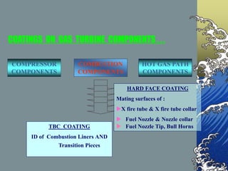 COATINGS ON GAS TURBINE COMPONENTS . . .
COMPRESSOR
COMPONENTS
COMBUSTION
COMPONENTS
HOT GAS PATH
COMPONENTS
TBC COATING
ID of Combustion Liners AND
Transition Pieces
HARD FACE COATING
Mating surfaces of :
X fire tube & X fire tube collar
 Fuel Nozzle & Nozzle collar
 Fuel Nozzle Tip, Bull Horns
 