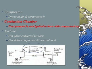 Compressor
Draws in air & compresses it
Combustion Chamber
Fuel pumped in and ignited to burn with compressed air
Turbine
Hot gases converted to work
Can drive compressor & external load
 