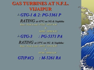 GAS TURBINES AT N.F.L.
VIJAIPUR
GTG-1 & 2: PG-5361 P
RATING at 45OC on NG & Naphtha
Base / Peak Load: 17225 / 19237 KW
&
16990 / 18980 KW
GTG-3 : PG-5371 PA
RATING at 35OC on NG & Naphtha:
Base / Peak Load: 19970 / 21910 KW
&
19740 / 20950 KW
GT(PAC) : M-5261 RA
 