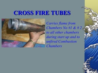 CROSS FIRE TUBES
Carries flame from
Chambers No #1 & # 2
to all other chambers
during start up and to
unfired Combustion
Chambers
 