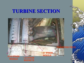 TURBINE SECTION
II nd STAGE
NOZZLE
I st STAGE
BUCKETS
I st STAGE
NOZZLE
TRANSTION PIECE
 