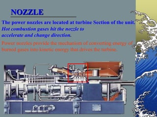 Power nozzles provide the mechanism of converting energy of
burned gases into kinetic energy that drives the turbine.
The power nozzles are located at turbine Section of the unit.
Hot combustion gases hit the nozzle to
accelerate and change direction.
NOZZLE
 